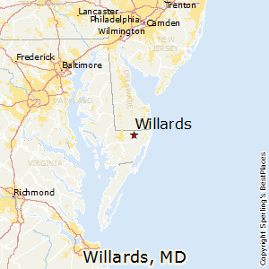 willards